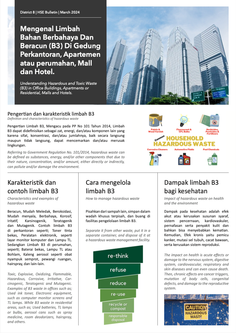 HSE BULLETIN MAR 2024